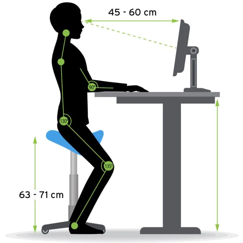 Ergonomisk sadelstol / Ståstøttestol
