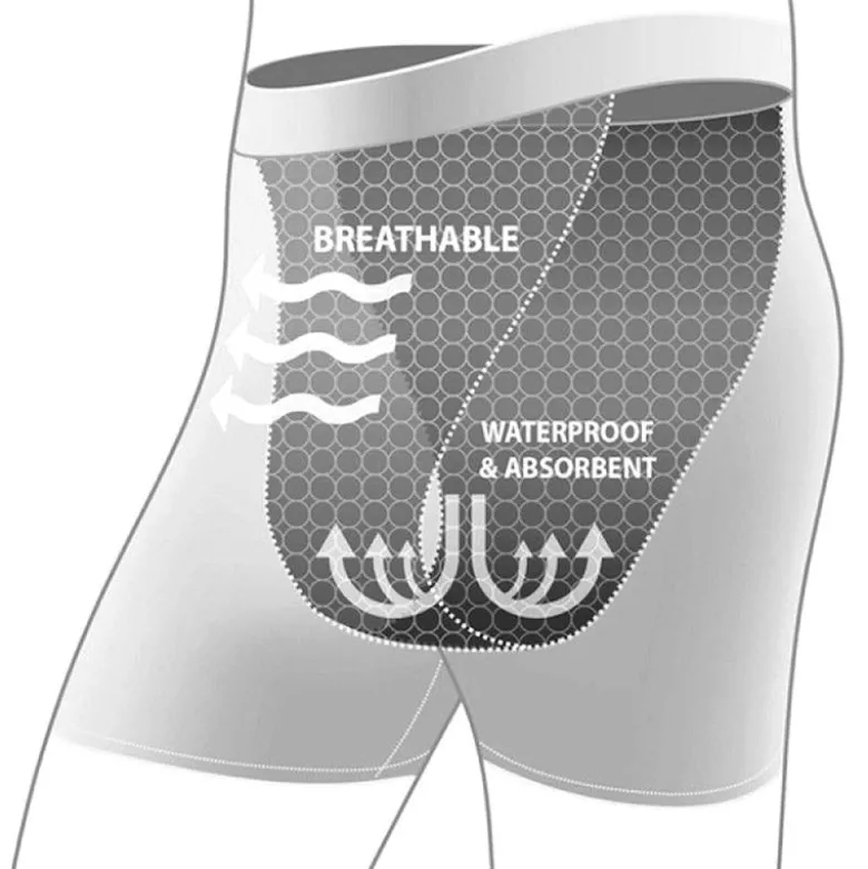 Inkontinens boxershorts - Sort